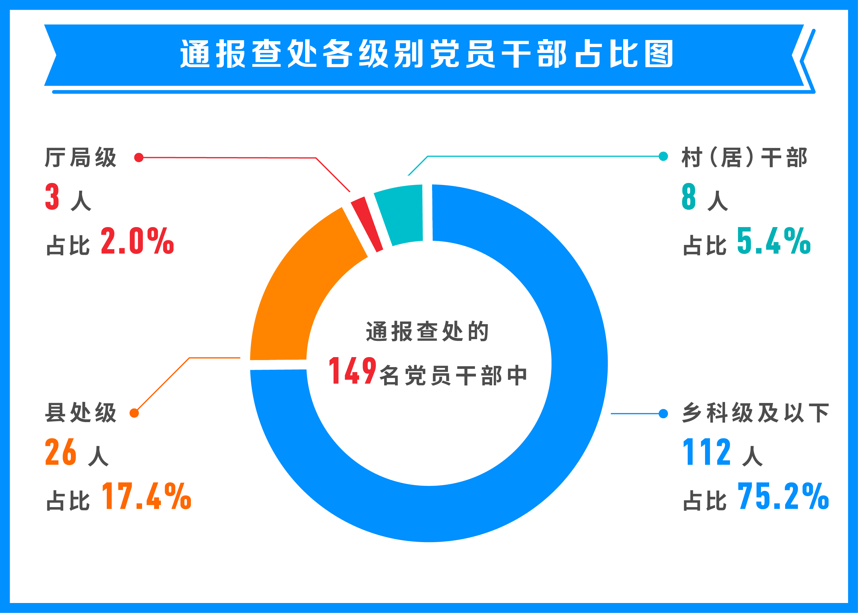 亚博电竞押注 亚博电子竞技过关